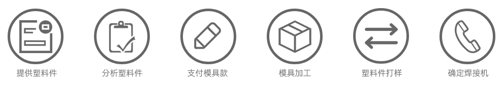 ϺәC(j)_ُ(gu)I(mi)